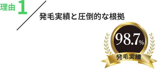 理由1:発毛実績と圧倒的な根拠