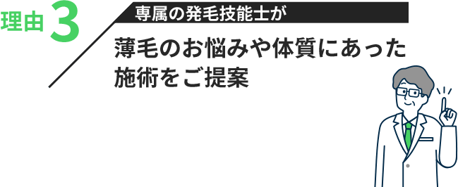 理由3:発毛実績と圧倒的な根拠
