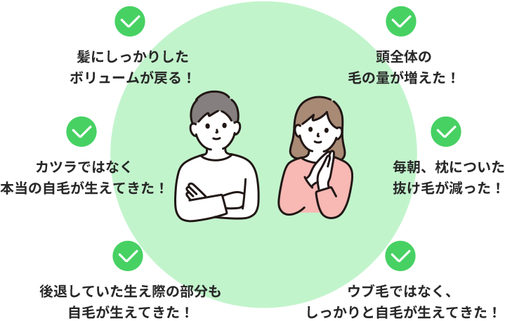 いろいろな悩みの解決を表す表