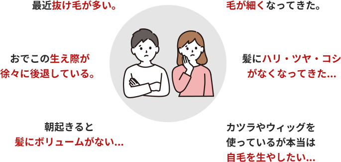 いろいろな悩みの画像