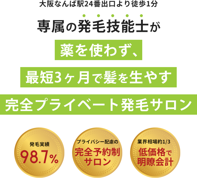 薬を使わず、最短3ヶ月で髪を生やす完全プライベート発毛サロン